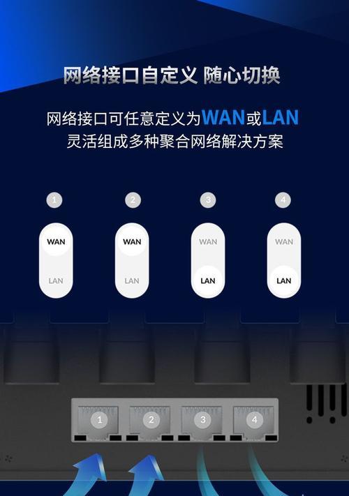 聚合路由器直播间设置步骤是什么？