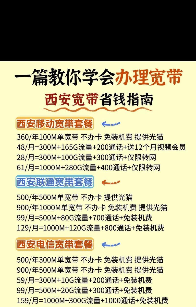 酒店每个房间一条宽带怎么加网关？如何实现每个房间的宽带接入？