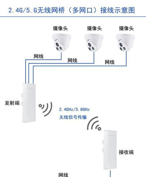 硬功夫路由器桥接设置步骤是什么？