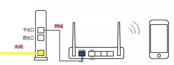 硬功夫路由器桥接设置步骤是什么？