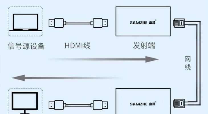 大巴充电器线如何正确连接？连接时应注意什么？