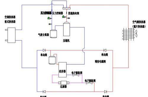 热水器负压风冷调节方法是什么？