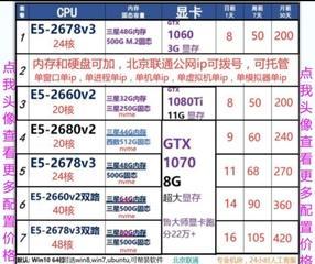 电脑服务器清扫步骤是什么？