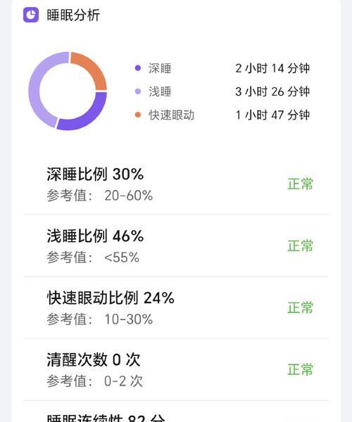 智能手表男怎么检测睡眠？睡眠质量如何分析？