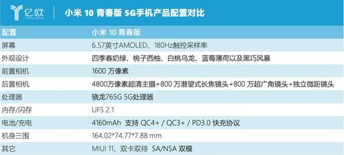 小米12海外版下载应用方法？海外版小米12如何安装软件？