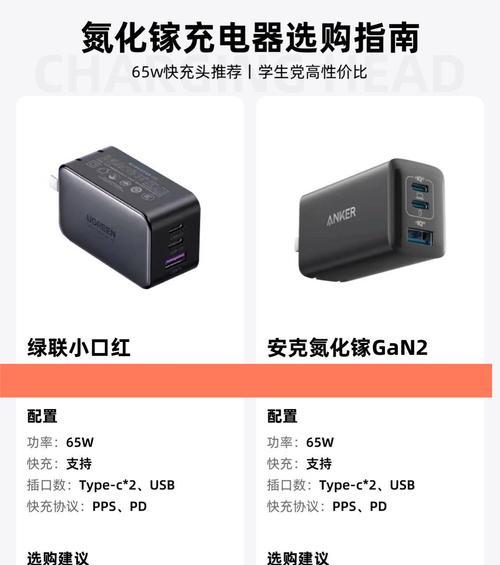 方便外携充电的充电器有哪些推荐？