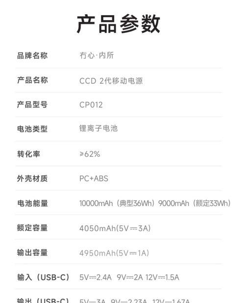 移动电源65w速充含义是什么？