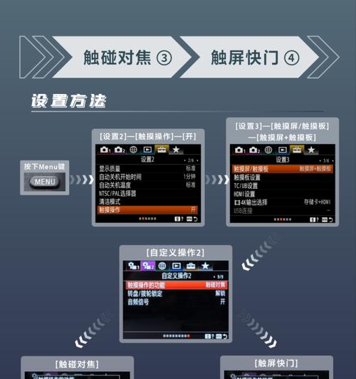 索尼相机三代使用方法是什么？有哪些隐藏功能？