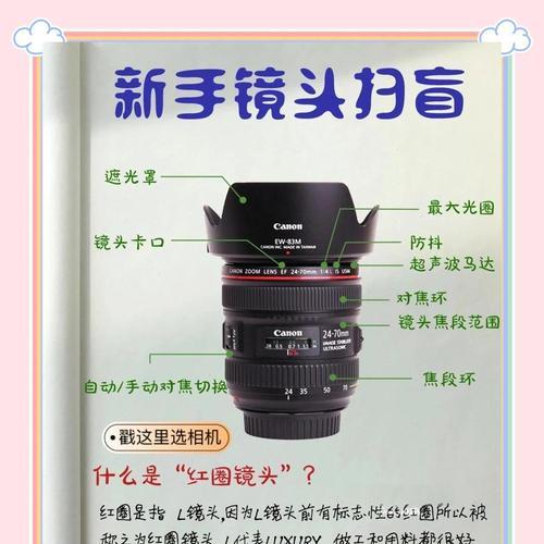 单反相机反光镜清洁方法？需要哪些工具？