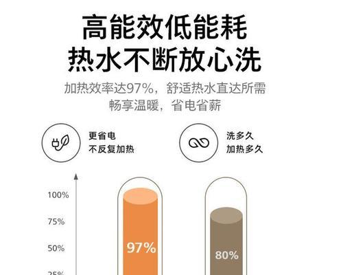 热水器净滤功能的具体作用是什么？