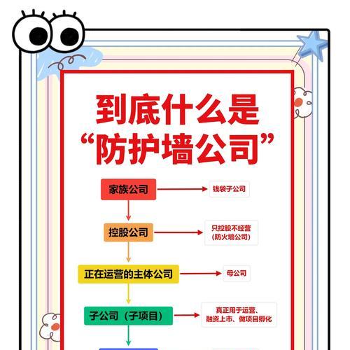 公司固定IP防火墙的作用是什么？如何配置？