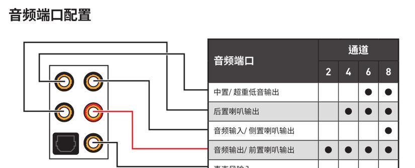 电脑配件整理架安装步骤是什么？安装后如何整理配件？