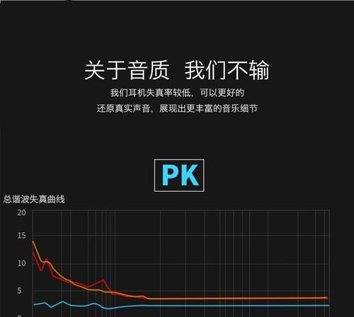 低音炮不响可能是哪些原因造成的？