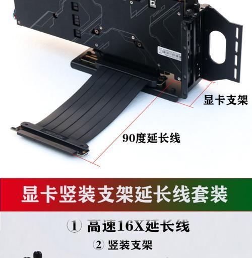 显卡无损扩展什么意思啊？技术原理和使用场景是什么？