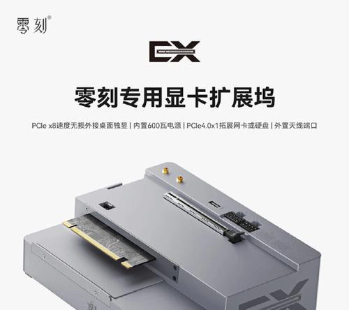 显卡无损扩展什么意思啊？技术原理和使用场景是什么？