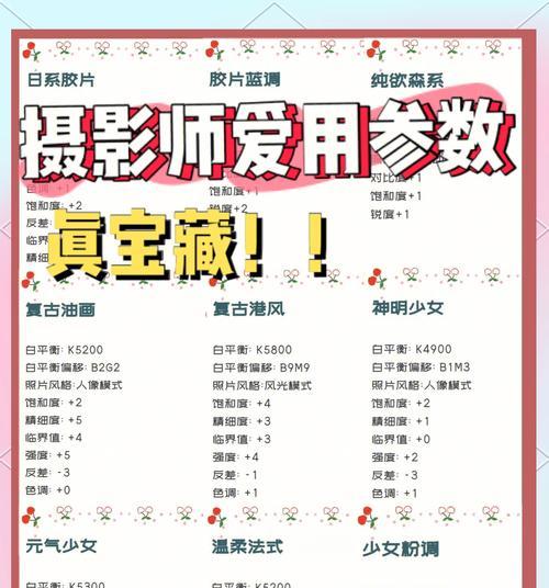 拍短片佳能相机怎么设置？最佳设置参数有哪些？