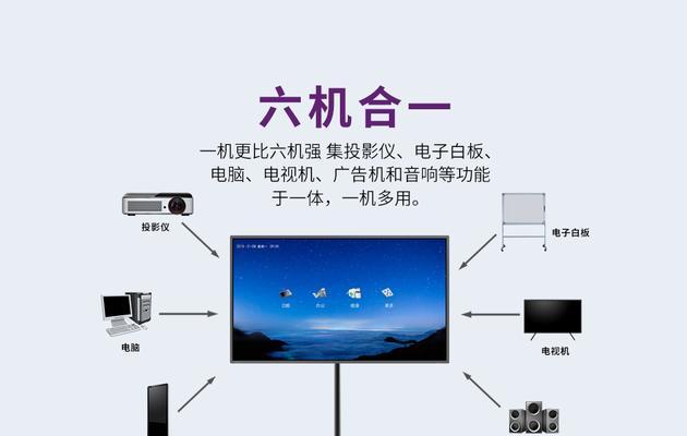 触屏电视屏幕尺寸如何选择？哪种尺寸更合适？