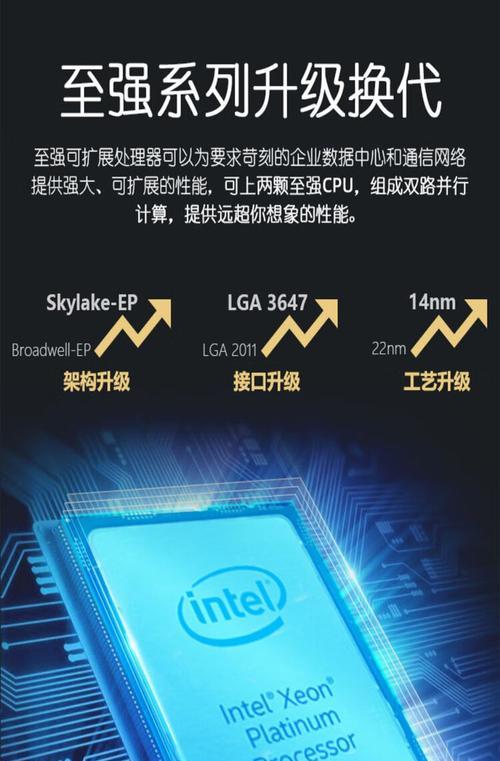 至强服务器哪个型号更值得购买？好用的至强服务器特点是什么？