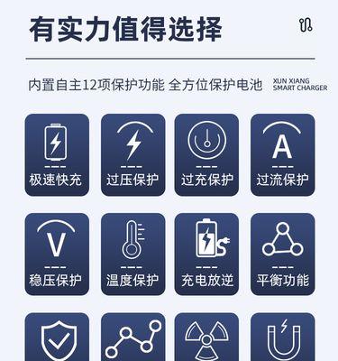 退手机忘记充电器怎么办？商家会如何处理？
