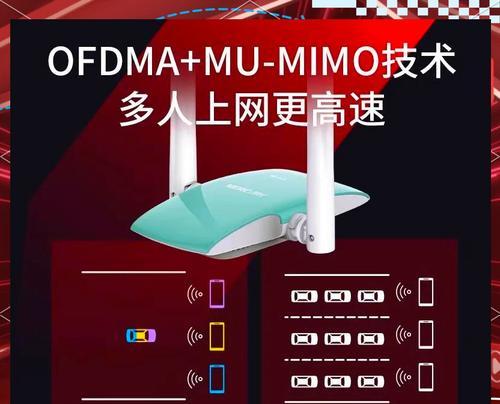 无线网卡超高速什么意思？性能特点和适用场景是什么？