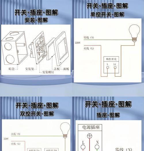 空调电源插座回路为何不需要额外设置？工作原理是什么？