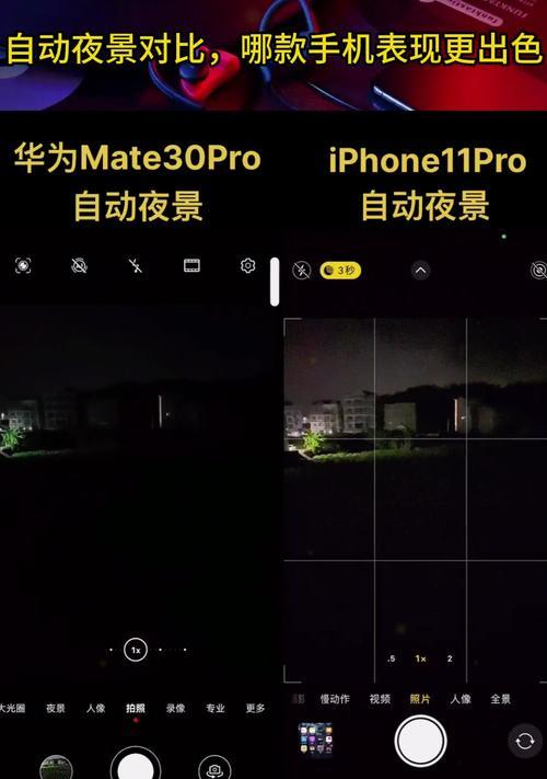 荣耀手机夜景拍摄效果为何如此出色？背后的技术是什么？