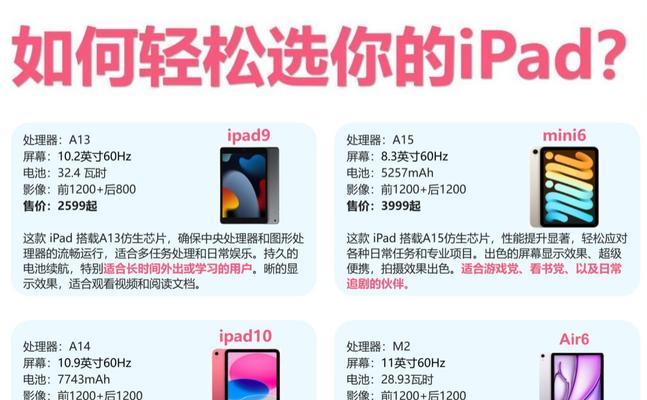 苹果官方平板电脑型号怎么看？查看方法是什么？
