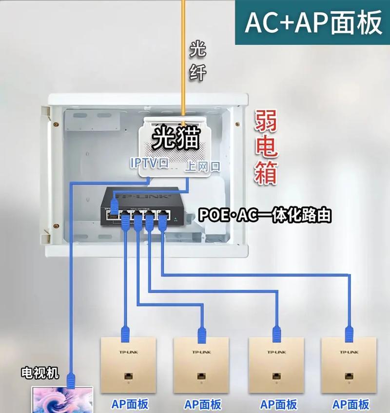 全屋wifi效果怎么测试？测试步骤和注意事项是什么？