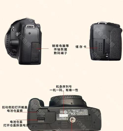 佳能相机返回照片页面的操作步骤？