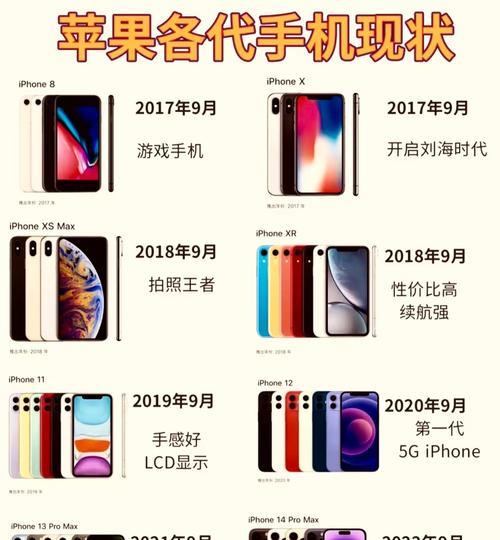 除了苹果，哪款手机被认为最良心？有哪些特点？
