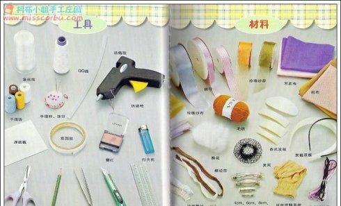 低音炮模具制作流程是怎样的？需要哪些材料和工具？