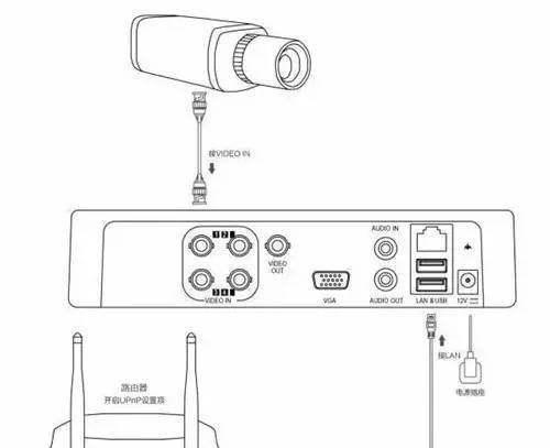 王牌电视机激活后如何连接网络？
