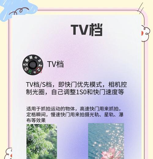 佳能相机视频声音小？如何解决？