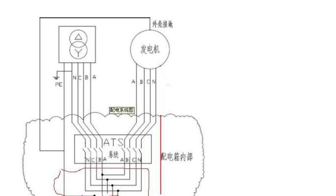 机顶盒短接点操作步骤是什么？短接点的作用是什么？