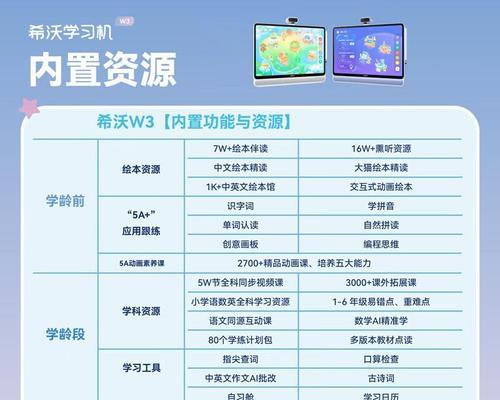 平板电脑辅助小孩学习操作方法是什么？
