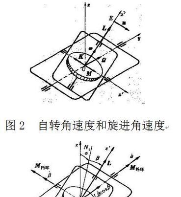 苹果手机陀螺仪的外观和功能是什么？