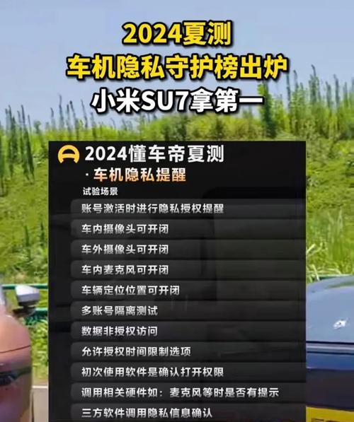 小米车机推荐显卡是什么？