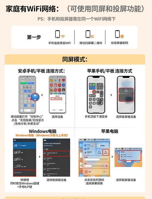 投影设备外接无线网卡的安装步骤是什么？安装后如何使用？