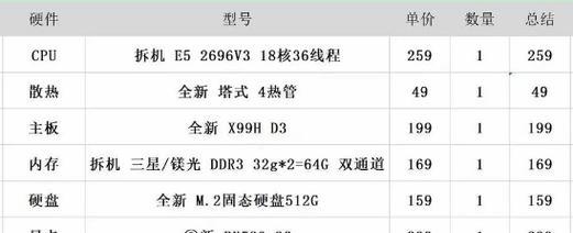 显卡多开优化设置方法是什么？设置后效果如何？