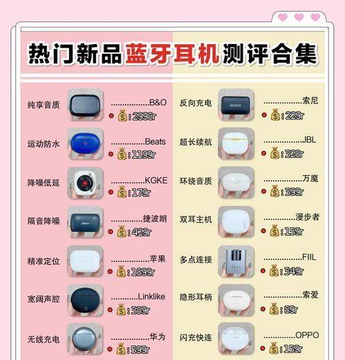 蓝牙耳机耳粉用途是什么？效果如何？