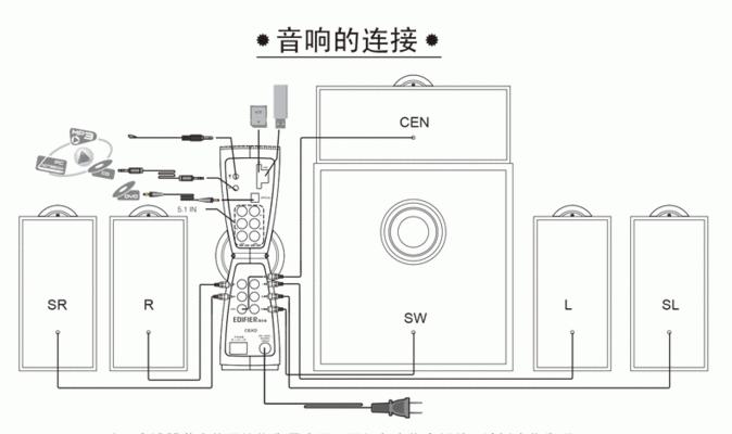 苹果大音响低音炮如何连接？连接方法是什么？