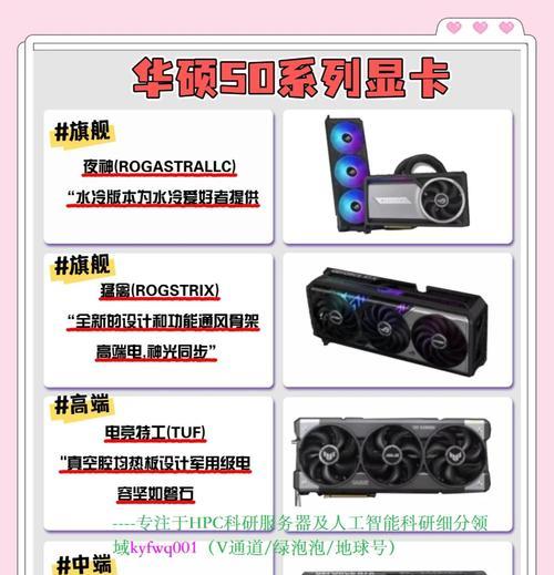 显卡在视频制作中扮演什么角色？如何选择合适的显卡？