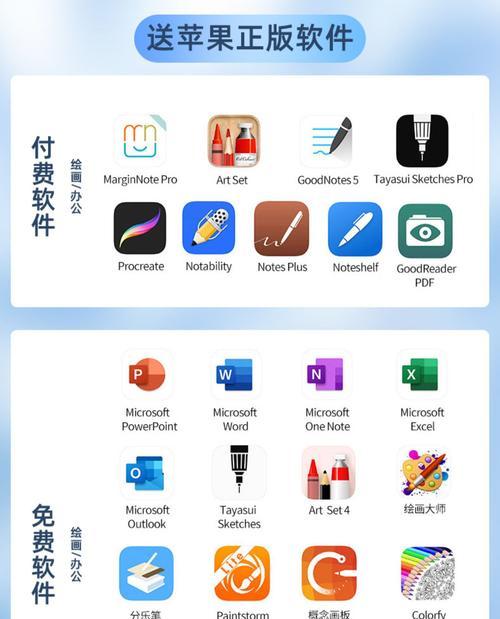 苹果电脑扩充槽的正确使用方法是什么？