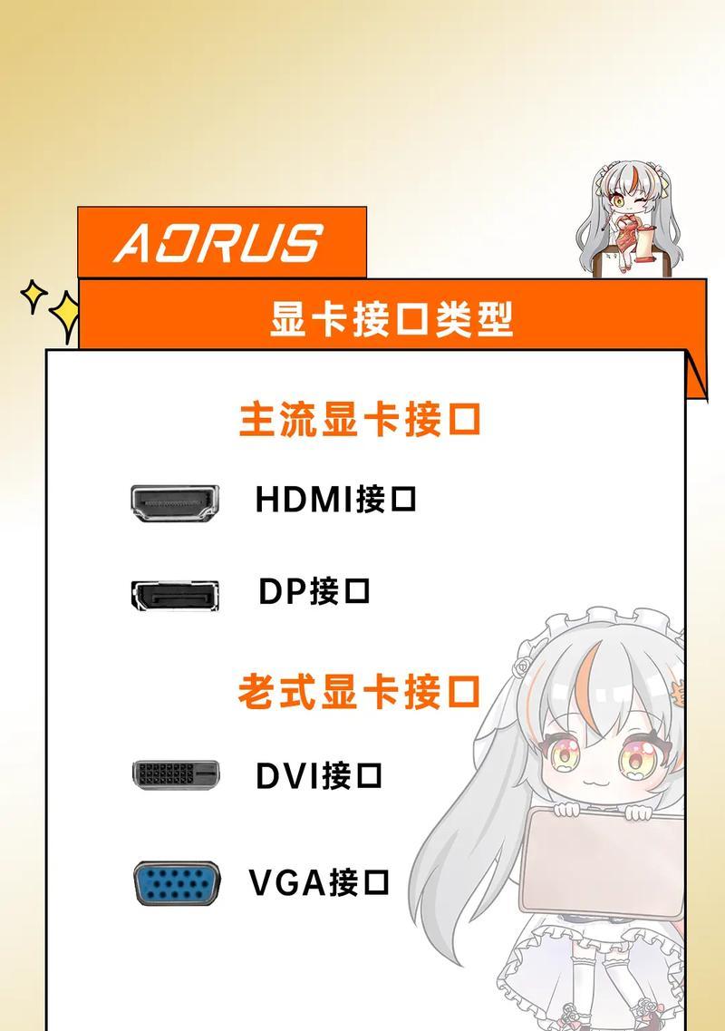 什么显卡可以背插？安装步骤是什么？