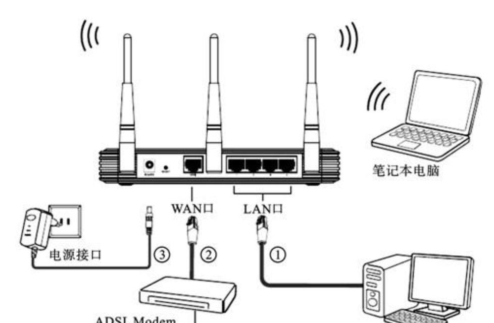 新wifi如何管理？设置步骤复杂吗？