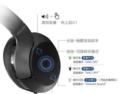 如何选择深度降噪蓝牙耳机？