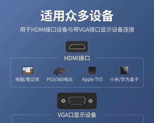 浙江机顶盒适配器使用方法是什么？