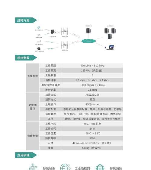 网关编辑程序名称的方法是什么？