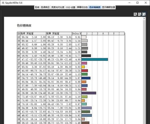 外接显卡为何不流行？市场接受度低的原因是什么？