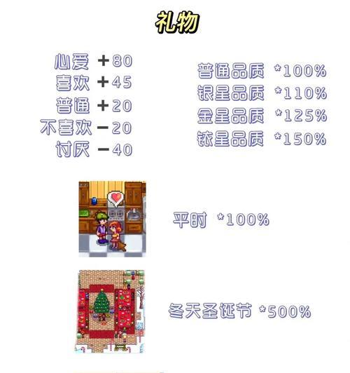 星露谷平板数据如何导出到电脑？转移过程中应注意什么？
